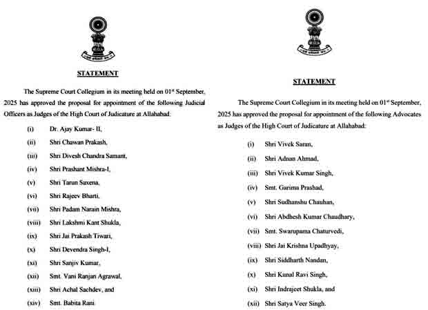 इलाहाबाद हाईकोर्ट में Judge नियुक्त करने के लिए 26 नामों की संस्तुति, केंद्र सरकार को भेजा प्रस्ताव